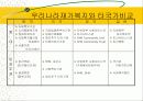 재가복지의 모든것 3페이지