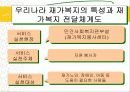 재가복지의 모든것 6페이지