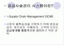 경영을 위한 최신정보기술 21페이지