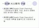 경영을 위한 최신정보기술 25페이지