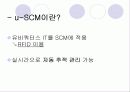 경영을 위한 최신정보기술 27페이지