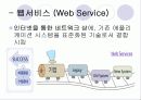경영을 위한 최신정보기술 28페이지