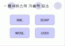 경영을 위한 최신정보기술 29페이지