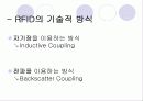 경영을 위한 최신정보기술 34페이지