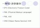경영을 위한 최신정보기술 37페이지