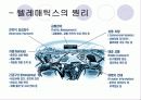 경영을 위한 최신정보기술 41페이지