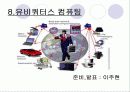 경영을 위한 최신정보기술 45페이지