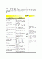Atherosclerosis 죽상동맥경화증 간호과정 및 케이스 7페이지