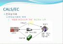 디지털 시대에서의 산업공학 11페이지