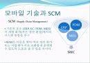 디지털 시대에서의 산업공학 14페이지