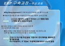방송사업과 산업공학 16페이지