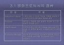 영화산업과 산업공학 6페이지