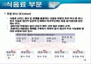 호텔산업과 산업공학 16페이지