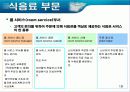 호텔산업과 산업공학 19페이지