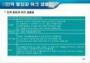 호텔산업과 산업공학 23페이지