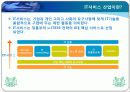 IT서비스 산업의 산업공학 3페이지