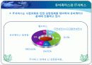 IT서비스 산업의 산업공학 10페이지