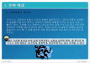 비지니스생활예절 발표자료 2페이지