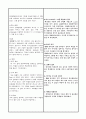 기본간호학 실습일지 4페이지