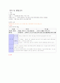 청각의 해부와 생리(구조와 기능) 1페이지