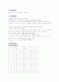 열전도도 실험 & 열전달계수 측정실험 1페이지