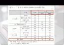[중국의 산업] 중국 철강산업의 구조고도화와 문제점 및 우리의 대응전략 17페이지