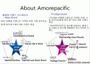 [국제마케팅] 아모레 퍼시픽의 마케팅 전략 분석 프레젠테이션 (4P, STP, SWOT모두 포함) 5페이지