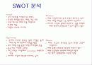 [국제마케팅] 아모레 퍼시픽의 마케팅 전략 분석 프레젠테이션 (4P, STP, SWOT모두 포함) 14페이지