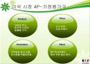 [국제마케팅] 국내기업 보루네오의 세계 진출 실패원인과 문제점 및 해결방안 제언 레포트 17페이지