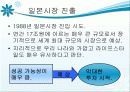 [국제마케팅] 국내기업 보루네오의 세계 진출 실패원인과 문제점 및 해결방안 제언 레포트 19페이지