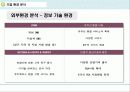 국내 이동통신산업의 현황과 KTF의 경영성공사례 분석 및 문제점과  장점 그리고 나아갈 방향 제언 9페이지
