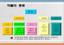 향정신성 약물(마약류)에대한 고찰 4페이지