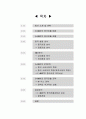 신세계 이마트의 중국진출 성공 요인 분석 전략 및 향후 전망 (swot, 4p, stp모두 포함) 2페이지