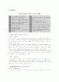 신세계 이마트의 중국진출 성공 요인 분석 전략 및 향후 전망 (swot, 4p, stp모두 포함) 7페이지