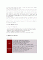 신세계 이마트의 중국진출 성공 요인 분석 전략 및 향후 전망 (swot, 4p, stp모두 포함) 11페이지