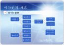 이차전지 5페이지
