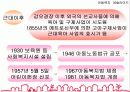 아동복지의 필요성과 정의 및 발달과정 그리고 아동복지 법규 분석 발표자료 16페이지