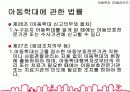 아동복지의 필요성과 정의 및 발달과정 그리고 아동복지 법규 분석 발표자료 22페이지