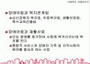 아동복지의 필요성과 정의 및 발달과정 그리고 아동복지 법규 분석 발표자료 24페이지