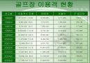 골프의 역사 및 발전 과정, 이용현황 실태 및 외국의 사례와 외국 사례를 통해 살펴 본 골프장 활성화 방안- SWOT분석, 산업 향후 전망 9페이지