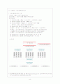 사회복지사무소 9페이지