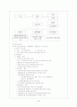 지역사회복지협의회 6페이지