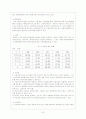 지역사회복지협의회 8페이지