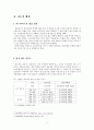청소년 아르바이트 현황 및 대책 5페이지