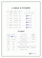 프로젝트 경영 [사내 체육대회 ] 10페이지