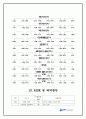 프로젝트 경영 [사내 체육대회 ] 14페이지