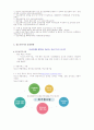 2007년 우리나라 청소년복지의 현황과 문제점 및 청소년복지 발전방향 6페이지