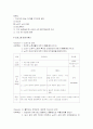 2007년 노인복지의 실태와 개선방안 및 노인복지 프로그램 작성 16페이지
