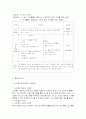 2007년 노인복지의 실태와 개선방안 및 노인복지 프로그램 작성 20페이지