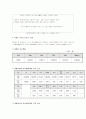 2007년 장애인복지의 실태와 장애인복지 정책의 과제 및 개선방안  [장애인복지 방안] 4페이지